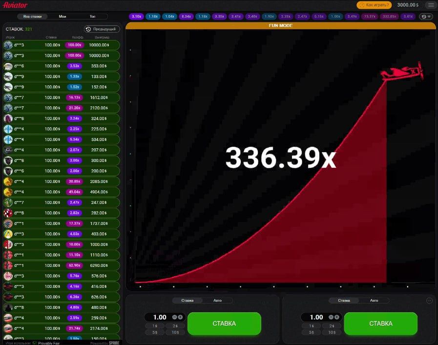 Управление и Интерфейс в Авиатор Вавада